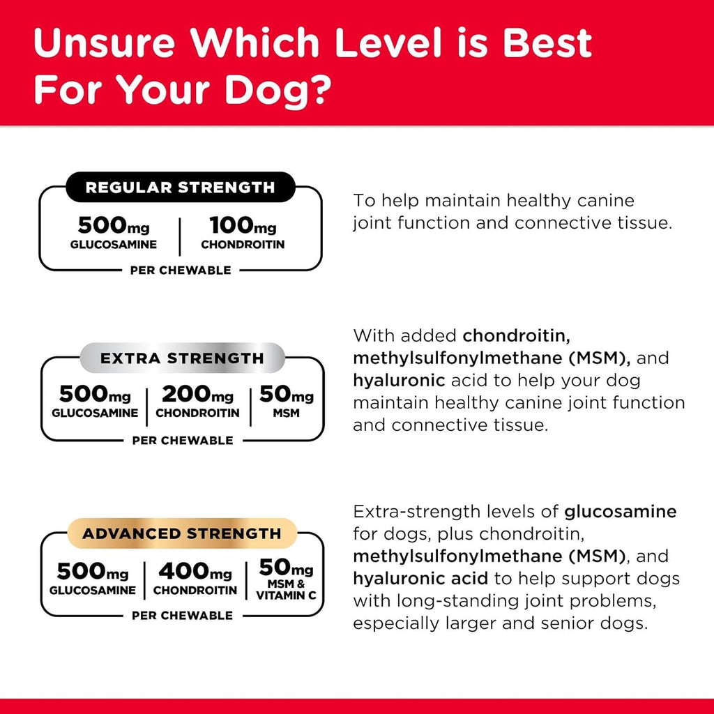 Advanced Strength Hip & Joint Supplement for Dogs, Puppy Supplements, Dog Joint Supplement, Contains 500Mg of Glucosamine, 400Mg of Chondroitin, 50Mg of MSM, Puppy Essentials, 300 Tablets